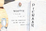 PIENAAR Wouter 1969-1981
