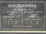 KOEGELENBERG Christiaan J.C. 1929-2011 & Servia J.H. V.D. WESTHUIZEN 1922-1983