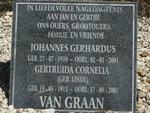 GRAAN Johannes Gerhardus, van 1910-2001 & Gertruida Cornelia LINDE 1913-2001