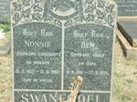 SWANEPOEL Ben 1916-1973 & Nonnie 1921-1967