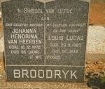 BROODRYK Louis Lucas -1963 & Johanna Hendrina VAN HEERDEN -1972