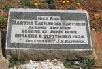 HATTINGH Johannes Hendrik 1846-1936 & Martha Catharina SNYMAN 1849-1934