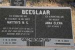 BEESLAAR Matthys W.C. 1940-1981 & Anna Elena REYNEKE 1939-