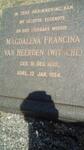 HEERDEN Magdalena Francina, van nee WITSCHE 1892-1954