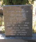 DAVIDS Gadieja 1940-1996