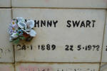 SWART Johnny 1889-1972