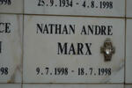 MARX Nathan Andre 1998-1998