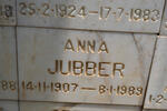 JUBBER Anna 1907-1989