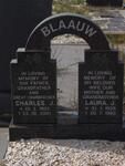 BLAAUW Charles J. 1922-2001 & Laura J. 1928-1993