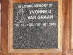 GRAAN Yvonne D., van 1953-2005