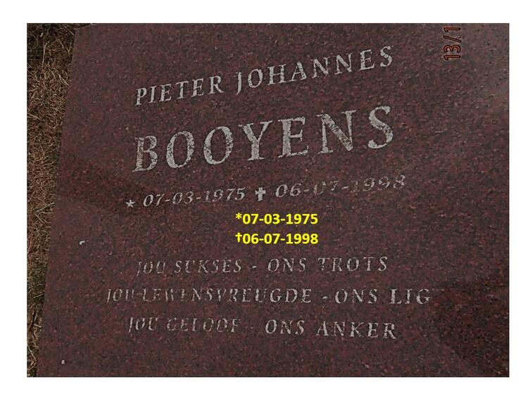 BOOYENS Pieter Johannes 1975-1998
