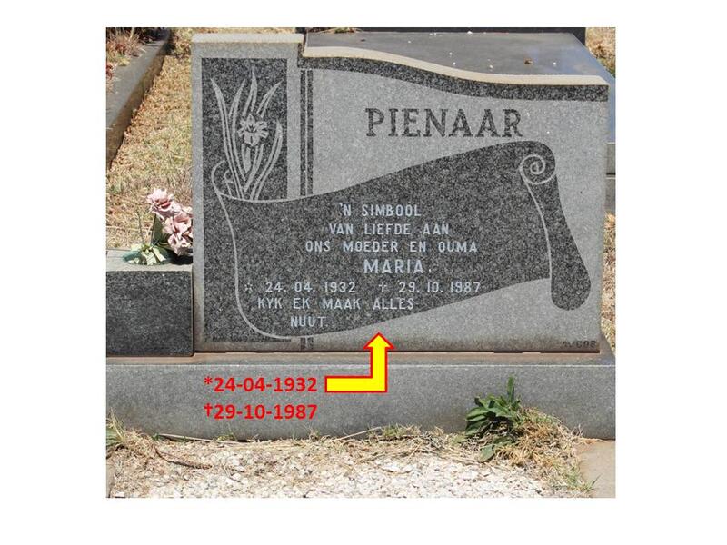 PIENAAR Maria 1932-1987