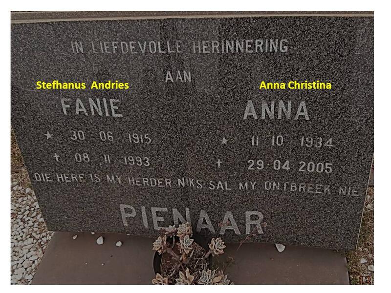 PIENAAR Fanie 1915-1993 & Anna 1934-2005