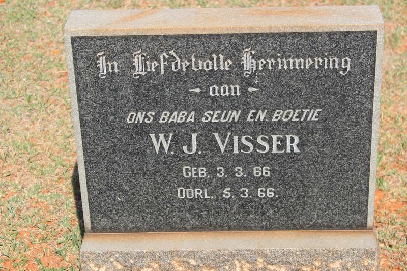 VISSER W.J. 1966-1966