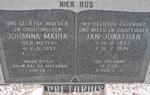 PRETORIUS Jan Jonathan 1897-1974 & Johanna Maria MEYER 1897-