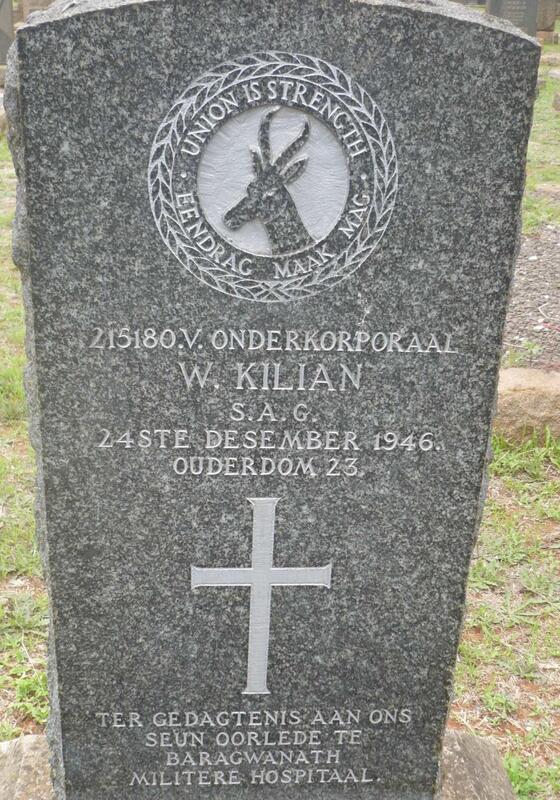 KILIAN W. -1946