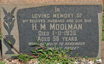 MOOLMAN H.M. -1936