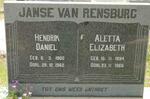 RENSBURG Hendrik Daniel, Janse van 1900-1962 & Aletta Elizabeth 1894-1965