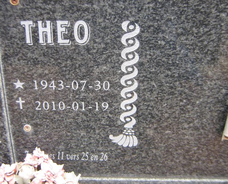 ? Theo 1943-2010