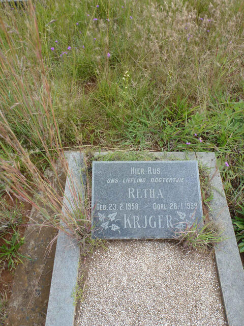 KRUGER Retha 1958-1959