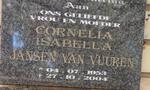 VUUREN Cornelia Isabella, Jansen van 1953-2004