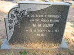 NAUDE M.M. 1876-1971