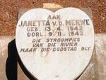 MERWE Janetta, v.d. 1942-1943