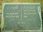 SWART C.J. 1862-1951 & F.H. COETZEE 1870-