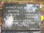 RENSBURG Hennie, Jansen van 1960- & Pikkie 1962-2017