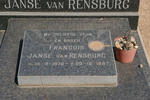RENSBURG Norman Leon, Janse van 1966-1983 :: JANSE VAN RENSBURG Francois 1970-1997