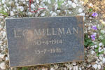 MILLMAN L.C. 1914-1981