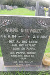 NIEUWOUDT Wimpie 1964-2002