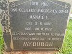 MYBURGH Anna G.L. 1892-1976
