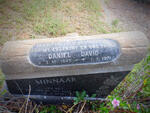 MINNAAR Daniel David 1945-1971