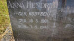 BLERK Anna Hendrika, van nee BOOYSEN 1901-1946