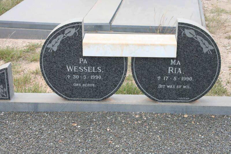 ? Wessels -1990 & Ria -1990