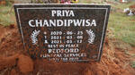 CHANDIPWISA Priya 2020-2021