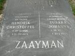 Za - Surnames starting with the letters Za