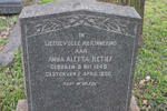 RETIEF Anna Aletta 1849-1930