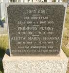 MERWE Phillipus Petrus, van der 1912-1913 :: VAN DER MERWE Aletta Maria Susanna 1913-1913