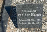 MERWE Heinrich, van der 1968-1968