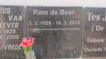 BEER Rem, de 1928-2012