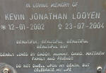 LOOYEN Kevin Jonathan 2002-2004