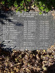 6. Names of the soldiers who were buried in the old site and six children 1850-1852