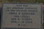 GAGIANO Anna S. nee LOOTS 1893-1939