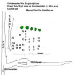 8. Map to Old Griekwastad Cemetery