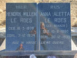 ROES Hendrik Willem, le 1878-1934 & Anna Aletta BEKKER 1880-1935