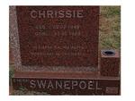 SWANEPOEL Chrissie 1948-1989