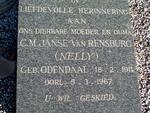 RENSBURG C.M., Janse van nee ODENDAAL 1911-1967