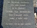 RENSBURG D.B., Janse van 1900-1961